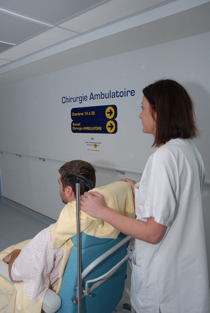Le Parcours Patient En Chirurgie Ambulatoire Centre Hospitalier Perpignan Centre Hospitalier Perpignan
