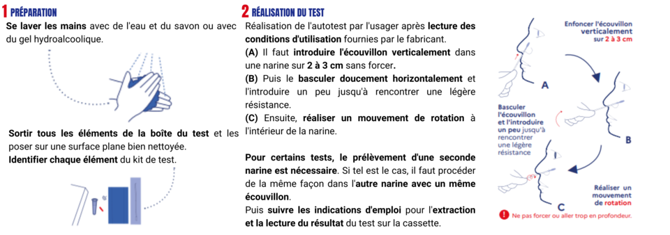 Les HUG forment aux tests antigéniques rapides de dépistage du Covid-19 -  HUG